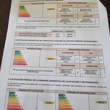 شقة Sol De Ponent, La Cala De *