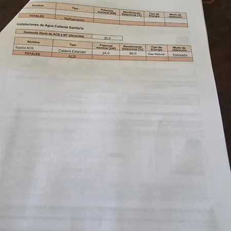 Appartement Sol De Ponent, La Cala De Benidorm